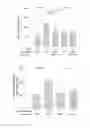 Fig. 05 - Compositions and methods of treating diabetic retinopathy