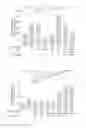 Fig. 10 - Compositions and methods of treating diabetic retinopathy