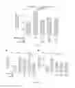 Fig. 11 - Compositions and methods of treating diabetic retinopathy