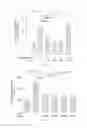 Fig. 12 - Compositions and methods of treating diabetic retinopathy