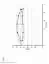 Fig. 08 - Methods of improving milk production and compositional characteristics