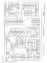 Fig. 18 - Methods of improving milk production and compositional characteristics