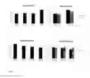 Fig. 03 - COMPOSITION FOR ARTHRITIS, MOBILITY AND DELAY AGEING