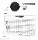 Fig. 03 - Oral pharmaceutical composition