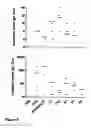 Fig. 07 - Oral pharmaceutical composition