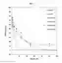 Fig. 08 - Ornithodoros moubata complement inhibitor for use in the treatment of complement-mediated diseases in patients with C5 polymorphism