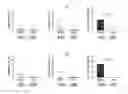 Fig. 15 - Methods for treating and preventing neutrophil-derived net toxicity and thrombosis