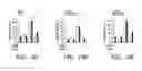 Fig. 20 - Methods for treating and preventing neutrophil-derived net toxicity and thrombosis
