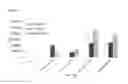 Fig. 06 - VACCINES AGAINST AN ONCOGENIC ISOFORM OF ESR1 AND METHODS OF USING THE SAME