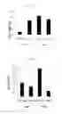 Fig. 09 - Method for preparing dendritic cell, dendritic cell prepared thereby, and use thereof