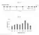 Fig. 11 - Method for preparing dendritic cell, dendritic cell prepared thereby, and use thereof