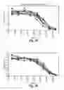 Fig. 04 - Method for preventing or treating infection