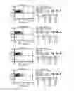 Fig. 10 - Method for preventing or treating infection