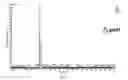Fig. 05 - Streptococcal GlcNac-lacking gylcopolypeptides, cell wall carbohydrates, vaccines, and methods for making and using them