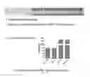 Fig. 16 - Streptococcal GlcNac-lacking gylcopolypeptides, cell wall carbohydrates, vaccines, and methods for making and using them