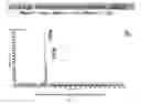 Fig. 19 - Streptococcal GlcNac-lacking gylcopolypeptides, cell wall carbohydrates, vaccines, and methods for making and using them