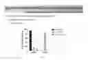 Fig. 34 - Streptococcal GlcNac-lacking gylcopolypeptides, cell wall carbohydrates, vaccines, and methods for making and using them