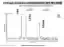 Fig. 44 - Streptococcal GlcNac-lacking gylcopolypeptides, cell wall carbohydrates, vaccines, and methods for making and using them