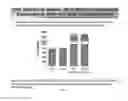 Fig. 48 - Streptococcal GlcNac-lacking gylcopolypeptides, cell wall carbohydrates, vaccines, and methods for making and using them