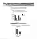 Fig. 50 - Streptococcal GlcNac-lacking gylcopolypeptides, cell wall carbohydrates, vaccines, and methods for making and using them