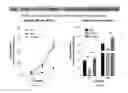 Fig. 52 - Streptococcal GlcNac-lacking gylcopolypeptides, cell wall carbohydrates, vaccines, and methods for making and using them