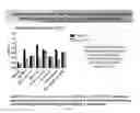 Fig. 59 - Streptococcal GlcNac-lacking gylcopolypeptides, cell wall carbohydrates, vaccines, and methods for making and using them