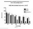 Fig. 63 - Streptococcal GlcNac-lacking gylcopolypeptides, cell wall carbohydrates, vaccines, and methods for making and using them
