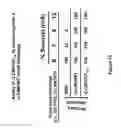 Fig. 18 - Arenavirus vaccine