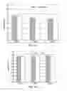 Fig. 10 - Liquid pharmaceutical composition
