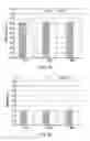 Fig. 11 - Liquid pharmaceutical composition