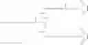 Fig. 125 - Conjugates of an anti-TNF-alpha antibody
