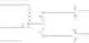 Fig. 132 - Conjugates of an anti-TNF-alpha antibody