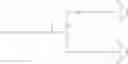 Fig. 92 - Conjugates of an anti-TNF-alpha antibody