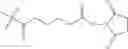 Fig. 05 - Macrolide dosage forms