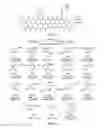 Fig. 04 - Sulfur(VI) fluoride compounds and methods for the preparation thereof