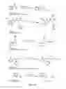 Fig. 23 - Sulfur(VI) fluoride compounds and methods for the preparation thereof