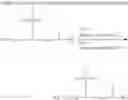 Fig. 33 - Sulfur(VI) fluoride compounds and methods for the preparation thereof