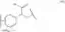 Fig. 09 - METHOD OF SYNTHESISING ADCS USING PHOTOCLEAVABLE LINKERS ON SOLID SUPPORT