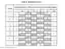 Fig. 02 - Methods and compositions for engineering immunity