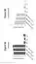 Fig. 07 - Methods and compositions for engineering immunity