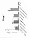 Fig. 08 - Methods and compositions for engineering immunity