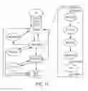 Fig. 12 - Sterilization device and methods