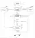 Fig. 30 - Application of electrochemical impedance spectroscopy in sensor systems, devices, and related methods