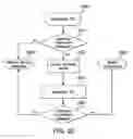 Fig. 32 - Application of electrochemical impedance spectroscopy in sensor systems, devices, and related methods