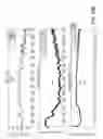 Fig. 45 - Application of electrochemical impedance spectroscopy in sensor systems, devices, and related methods