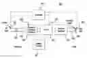 Fig. 01 - Devices and methods for alleviating lymphatic system congestion