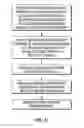 Fig. 10 - Systems and methods for transnasal dilation of passageways in the ear, nose or throat