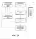 Fig. 13 - Systems and methods for establishing a nerve block