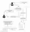 Fig. 01 - Implantable device programming management