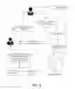 Fig. 07 - Implantable device programming management